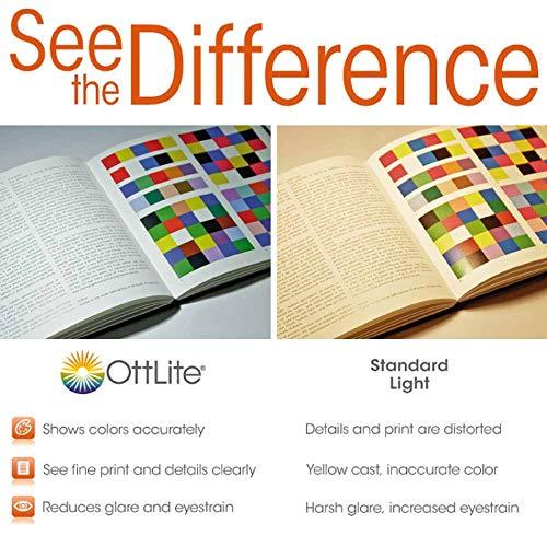 OttLite OttLite L139AB 13 Watt Desk Lamp with Swivel Base, Black