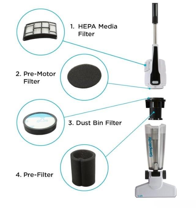 Simplicity Vacuums Simplicity Vacuums Corded Stick Vacuum Cleaner for Home, Bagless Vacuum with Two Speeds for Powerful Suction, Certified HEPA Vacuum, Ideal Vacuum for Hardwood and Tile Floors, S60 Spiffy