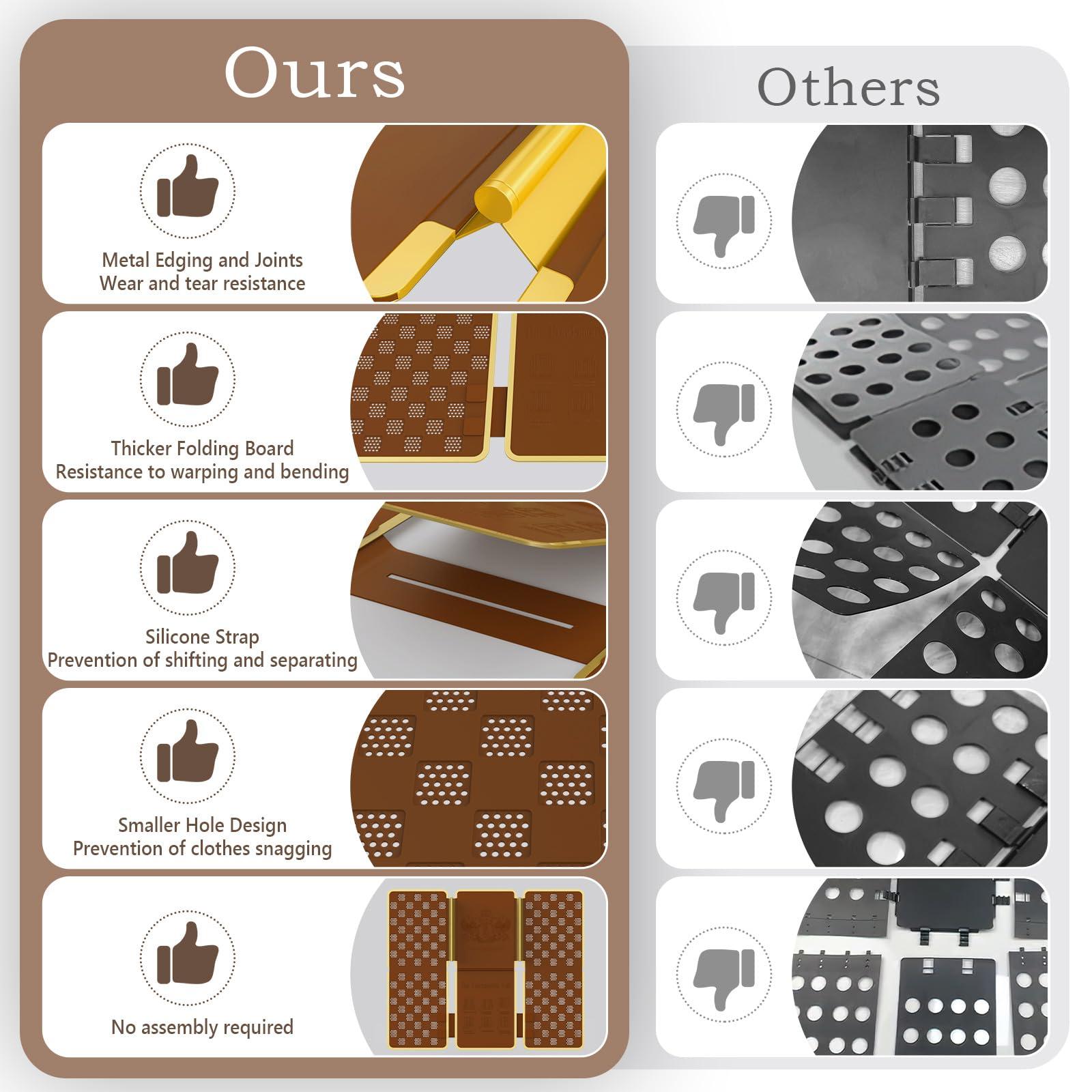 BoxLegend BoxLegend T Shirt Folder V7 Folding Board Durable Folding Boards for Clothing Folder Laundry Folder for Adult and Kids