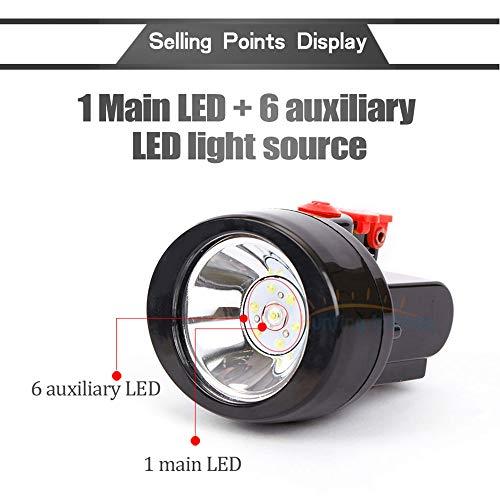 Hunting Friends Hunting Friends Rechargeable Cap Mining Lamp Waterproof LED Miner Lamp Explosion Proof Headlight for Outdoor Professional Works (Red Button)