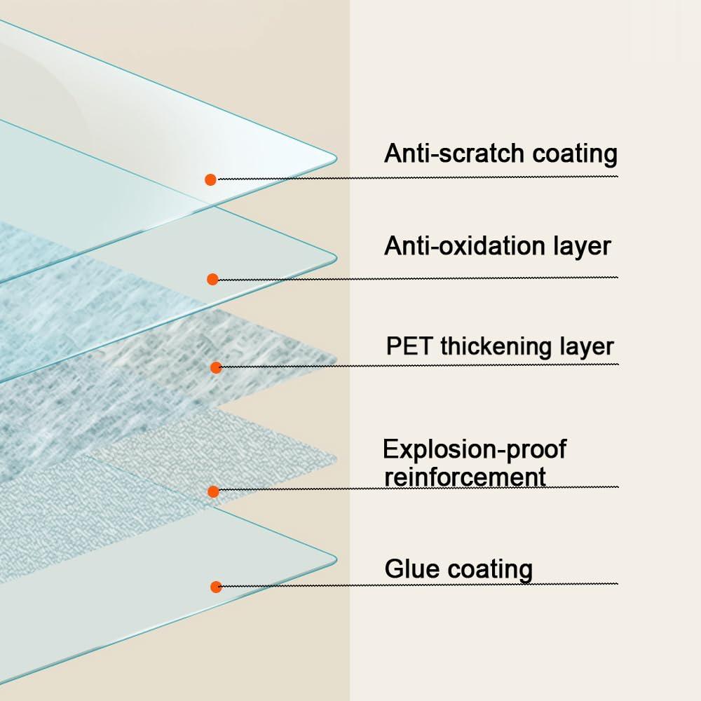 MAKIOTEKO 4mil Clear Window Security Film Safety Window Film Shatterproof Film for Glass Windows Switchable Glass Film for Home Office,35.4inch x 33feet(Customizable size)