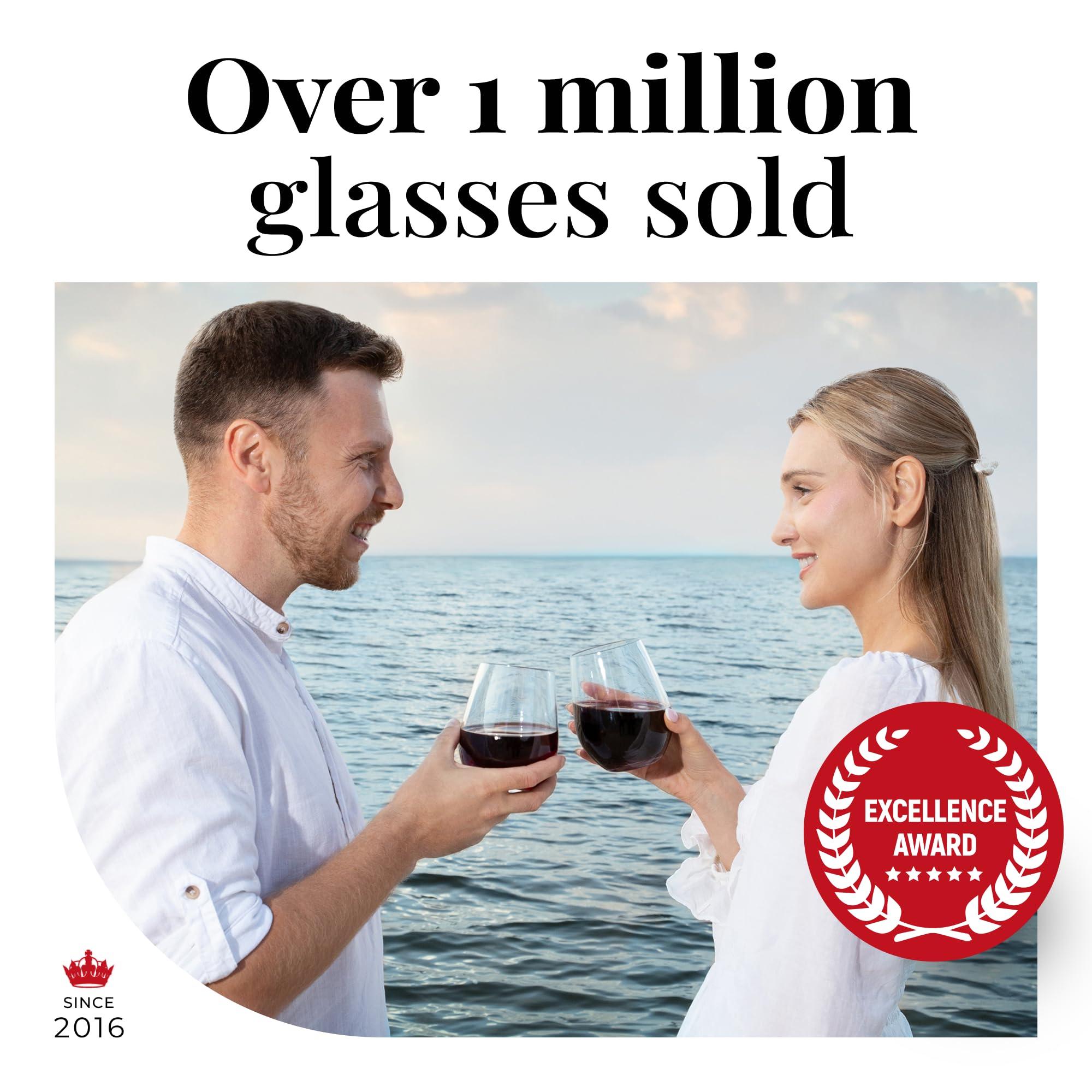 Vivocci Vivocci Unbreakable Plastic Stemless Wine Glasses 20 oz | 100% Tritan Heavy Base | Shatterproof Glassware | Ideal For Cocktails & Scotch | Perfect For Homes & Bars | Dishwasher Safe | Set of 2