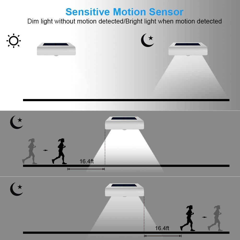 InnoGear InnoGear Solar Gutter Lights, 24 LEDs Solar Motion Sensor Lights IP65 Waterproof Solar Outdoor Lights Solar Wall Lights Security Lighting for Yard Porch Patio, Pack of 4