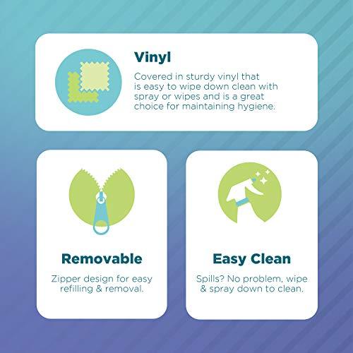 Bean Products Bean Products Small Vinyl Bean Bag Chair | Filled w/Polystyrene Beads & CertiPUR Foam | Made in USA | 31”W, 33”L, 20”H | 15lb | Available in 2 Sizes | Perfect for Teens & Kids | Purple