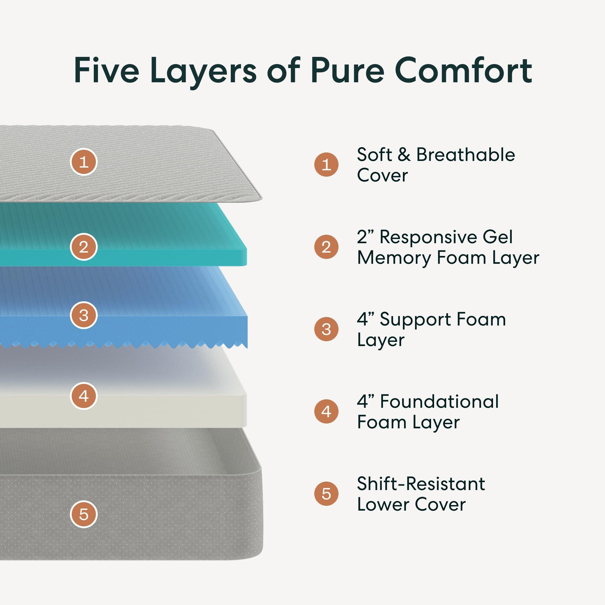 Siena Siena 10 California King Gel Memory Foam Mattress - Medium Firm - 180 Night Trial - Premium Pressure-Relieving Layers - 10 Year Manufacturer Warranty - CertiPUR-US Certified