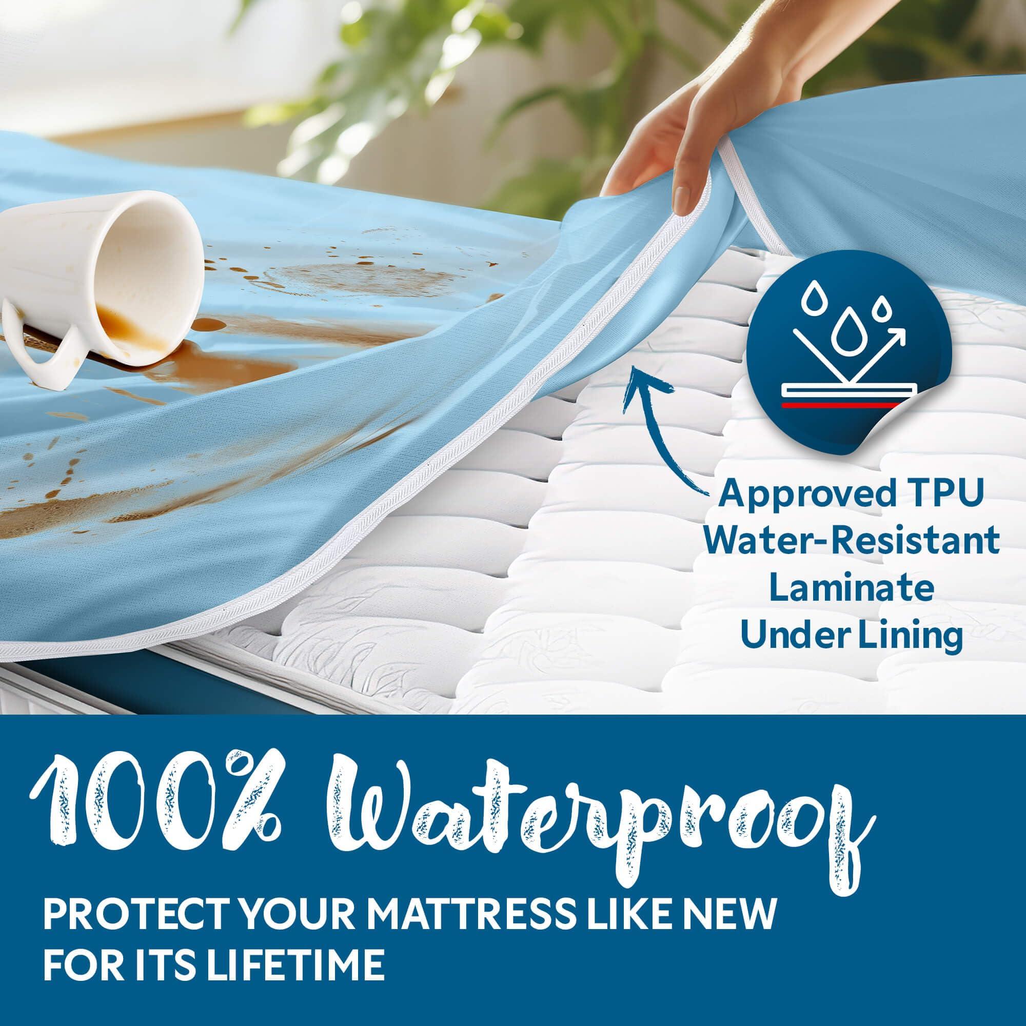 Guardmax Guardmax Premium Cot Size Zippered Mattress Encasement - Waterproof and Bed Bug Proof Mattress Protector - Protects Against Dust Mites, Bedbugs, Dust, Dirt, Stains, Spills, and Allergies.