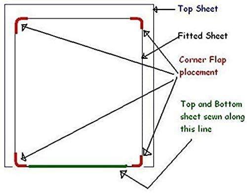 Shreem Linen Waterbed Sheets Super Single Size Attached Waterbed Sheets 100% Egyptian Cotton 600-Thread Count 4 Piece Sheet Set 15\" Deep Pocket Attached Waterbed Sheet Set in Stripe (Sage, Super Single)