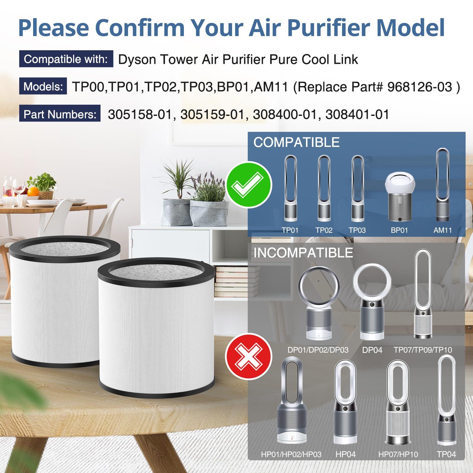 Cabiclean Upgraded TP01 HEPA Replacement Filter Compatible with Dyson Tower Purifier Pure Cool Link TP01, TP02, TP03, AM11, BP01 Models, Compare to Part # 968126-03, 2 Pack