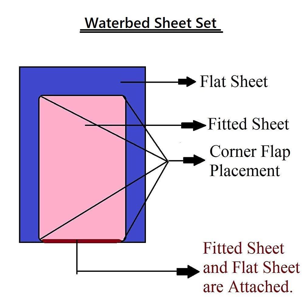 Olivialinen Olivialinen Waterbed Sheet Set-King/Calking Size-400 Thread Count, Ultra Soft 100% Cotton-4 Pcs Attached Waterbed Sheet Set, 18 Inch Deep Pocket (Sage Solid, King/Calking Size) Waterbed Sheet