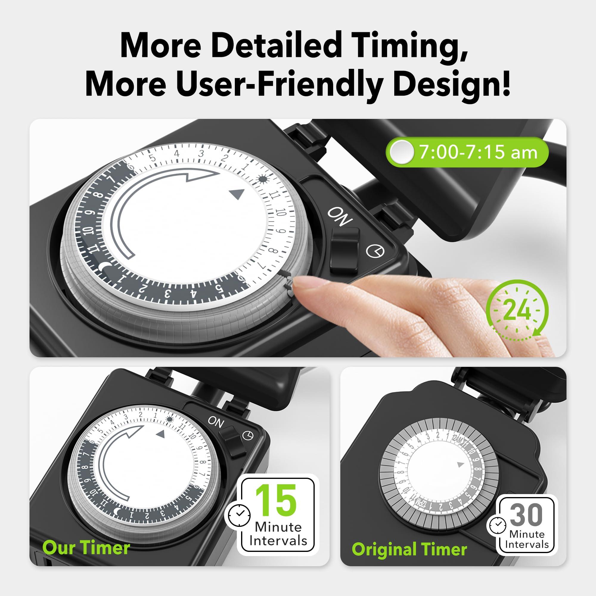 BN-LINK BN-LINK 24 Hour Heavy Duty Mechanical Timer, Outlet Timer with 15 Minutes Intervals, Outdoor Timer Outlet Waterproof, 2 Grounded Outlets for Christmas Lights,15A 1/2HP, ETL Listed