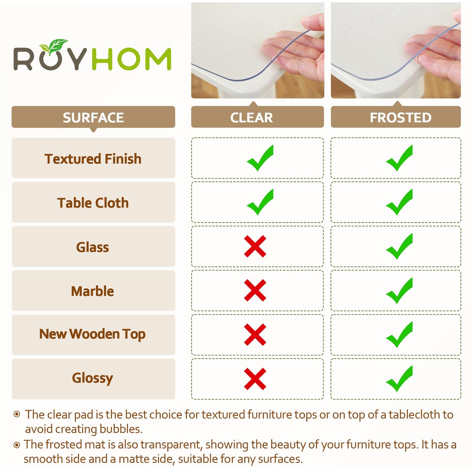 Royhom Royhom Clear Table Cover Protector 2mm Thick, 54 x 120 Inch Table Protector for Dining Room Table, Waterproof Plastic Table Cover Square, Dining Table Protector for Wood, Kitchen Table