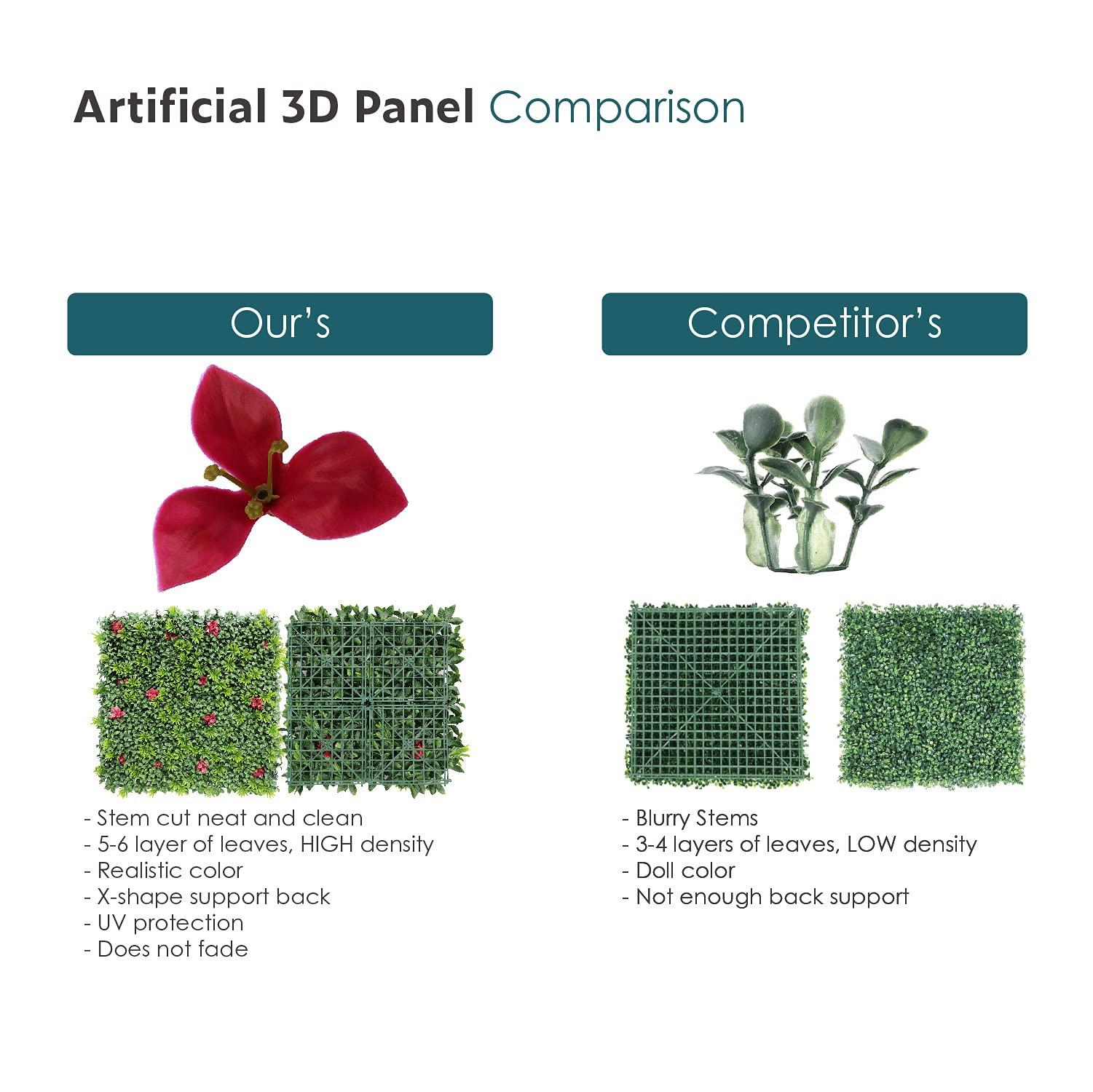 ECOOPTS ECOOPTS 40\"x40\" Faux Ivy Privacy Fence Screen Artificial Boxwood Panels Topiary Hedge Plants for Indoor Outdoor Decoration, 1 Mixed Leave, 23 Packs