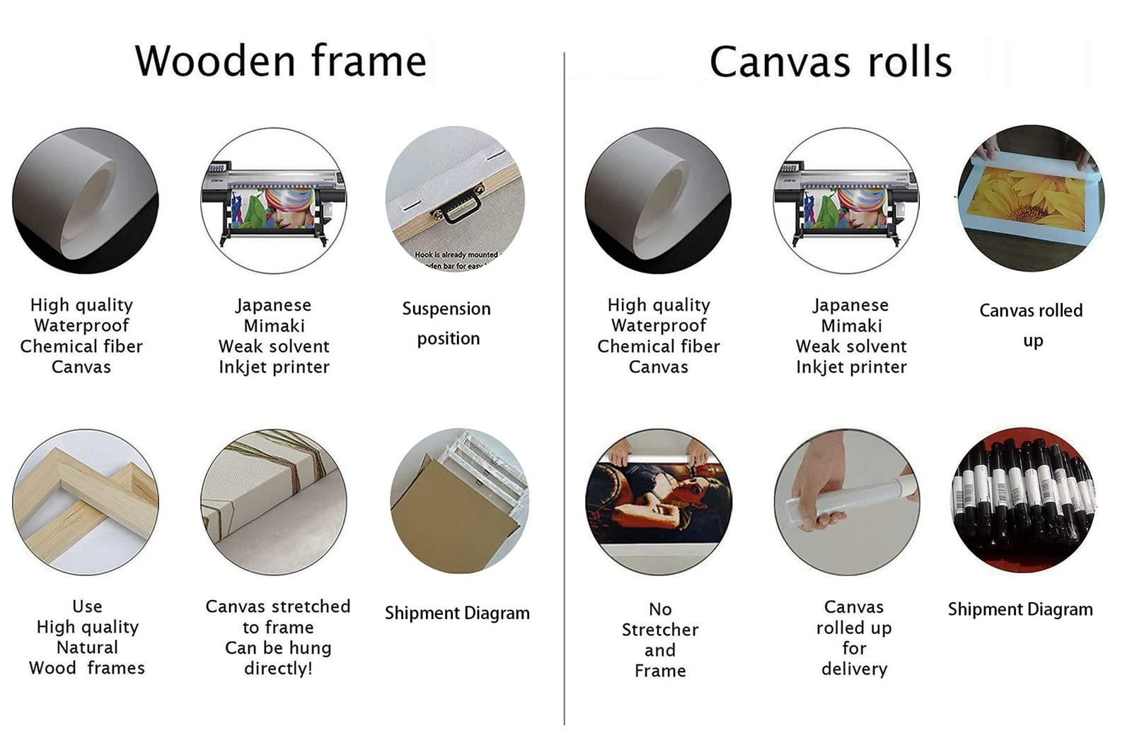 Posterazzi Posterazzi Collection Frozen Floral IV Poster Print by Mandy Disher (12 x 9)