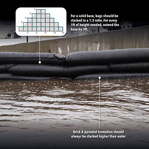 Quick Dam Quick Dam QD65-1 Water-Activated Flood Barrier-5 Feet-1/Pack, 5-ft, Black