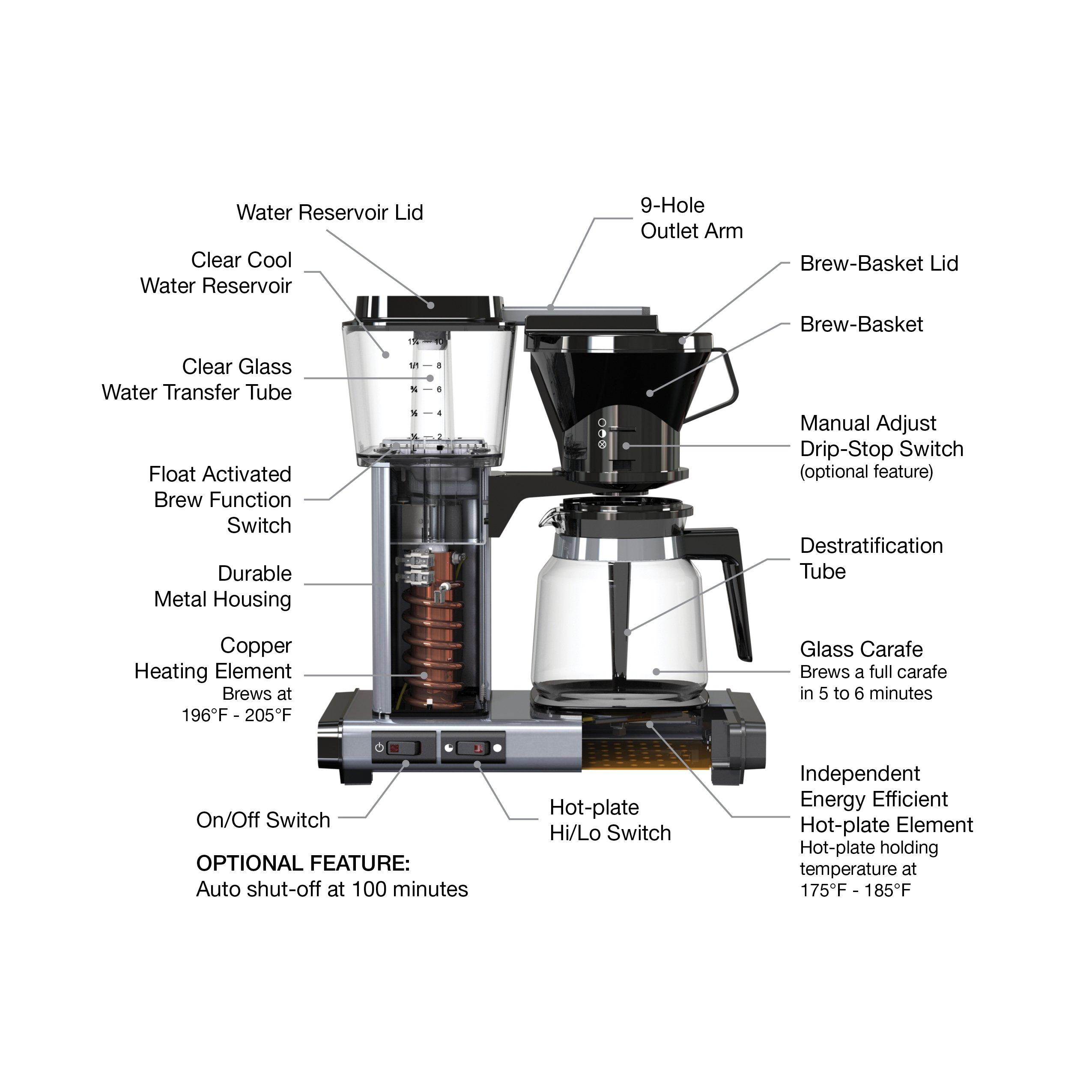 Technivorm Moccamaster Technivorm 59691 KB Coffee Brewer, 40 oz, Brushed silver , 6.5\"D x 12.75\"W x 14\"H