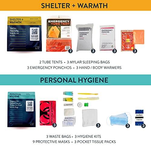 Redfora Complete Earthquake Bag - Emergency kit for Earthquakes, Hurricanes, Wildfires, Floods + Other disasters (3 Person, 3 Days)