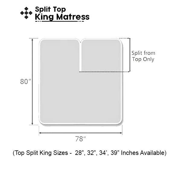 TONY\'S TEXTILES Top Split King Sheets Sets for Adjustable beds, Half Split King Sheet Sets for Adjustable beds 18\" deep Pocket, 32\" Split Top Sheets 1000 TC 100% Cotton (Half Split Fitted), Ligth Blue Stripe