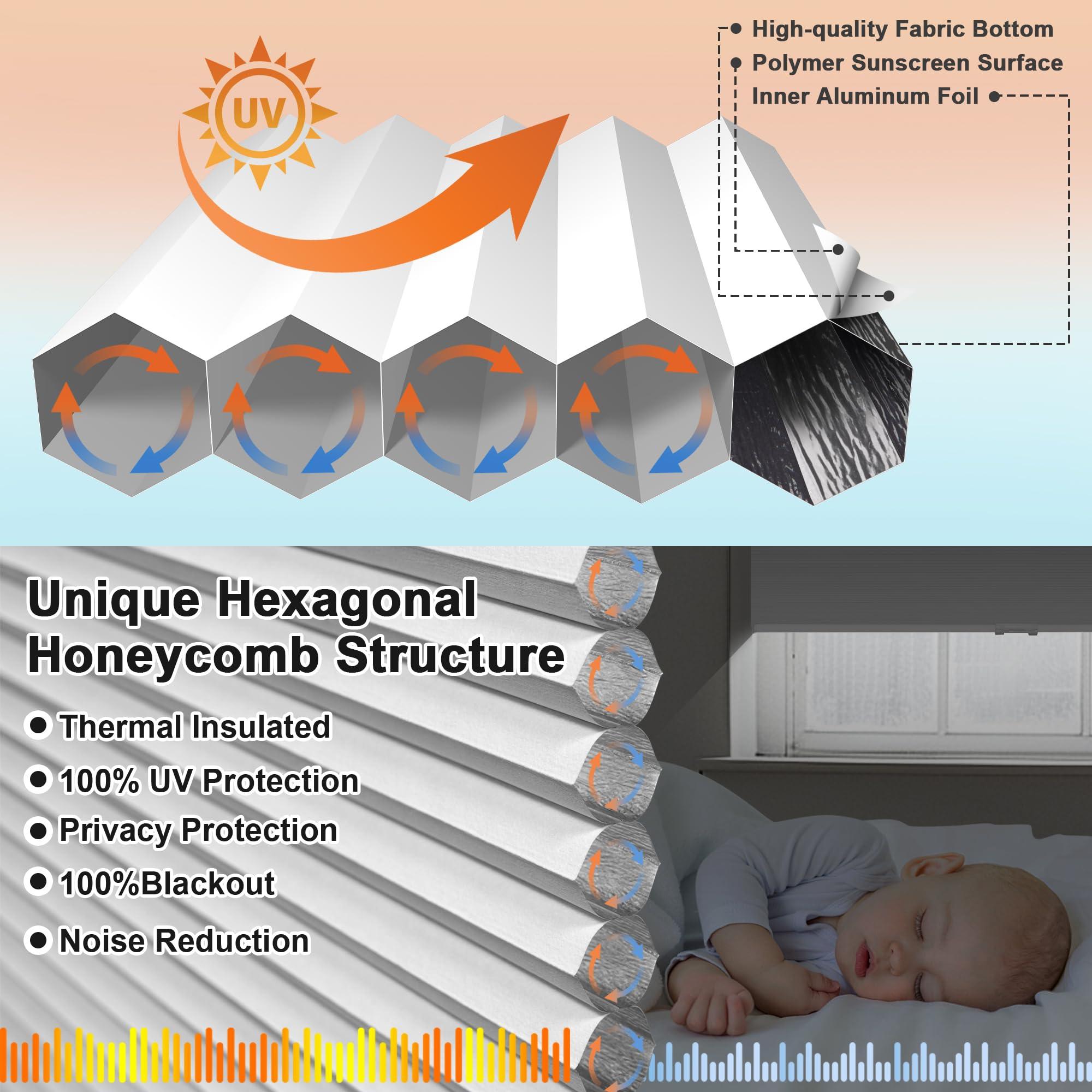 SEEUNANA SEEUNANA Top Down Bottom Up Blackout Cellular Shades,Cordless Cellular Blinds for Windows,Honeycomb Blinds with Thermal Insulated UV Protection. Easy to Install. Grey. 22" W x 64" H