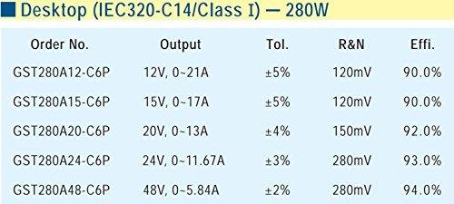 MEAN WELL Meanwell GST280A24-C6P External Power Adaptor - 280W 24V 11.67A
