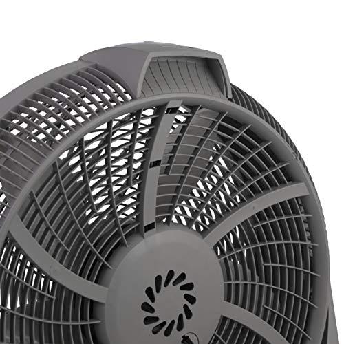 Air King Air King 9500 20-Inch 3-Speed Commercial Grade Deluxe Pivot Fan with 2,390-CFM, 1/22-Horsepower, Grey Finish
