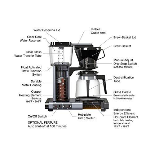 Technivorm Moccamaster Technivorm 59691 KB Coffee Brewer, 40 oz, Brushed silver , 6.5\"D x 12.75\"W x 14\"H