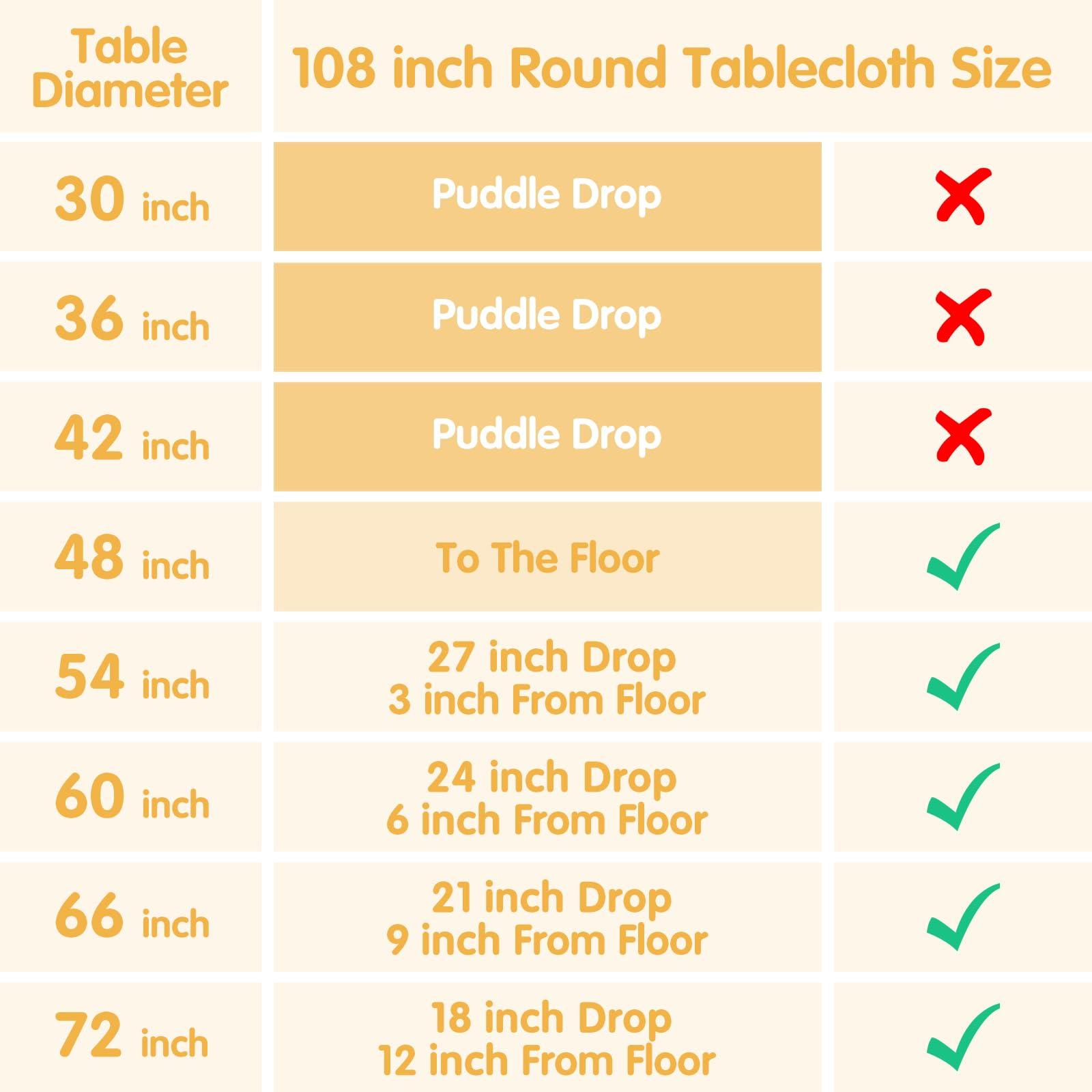 BRILLMAX BRILLMAX 4 Pack Sage Green Round Tablecloths 108 Inch - Circle Bulk Linen Polyester Fabric Washable Table Clothes Cover for Wedding Reception Banquet Birthday Party Buffet Restaurant