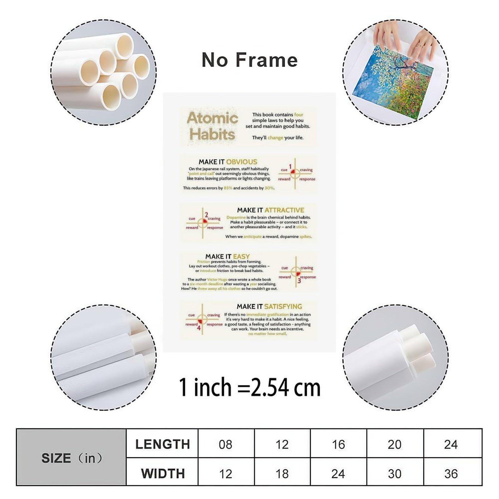 HomeLoft Basics James Clear Quote ATOMIC HABITS Art Poster Canvas Painting Wall Art Poster for Bedroom Living Room Decor 24x36inch(60x90cm) Unframe-style