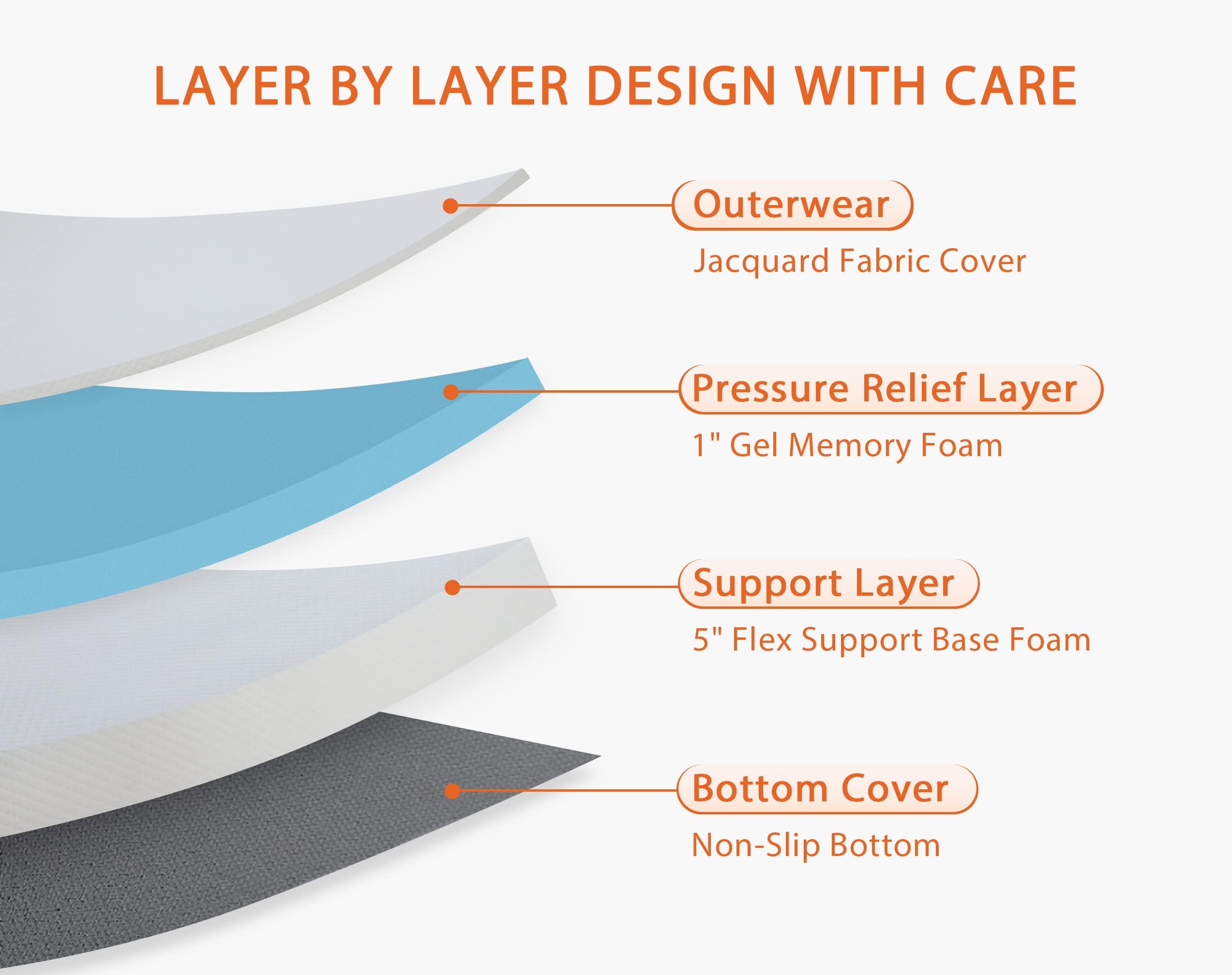 MKDLUFEI MKDLUFEI 6 Inch Twin Mattress, Gel Memory Foam Mattress, Twin Size Mattresses with Cover for Cool Sleep & Pressure Relief, Twin Bed Mattress, Twin Memory Foam Mattress, Mattress Twin, White