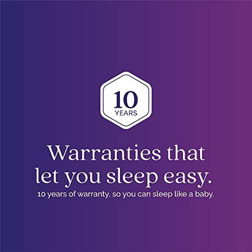 Signature Sleep Signature Sleep,Polyester Tranquility 6 Inch 2-Sided Flippable Bonnell Spring Coil Mattress, Twin Size,Medium GreenGuard Gold Certified,White
