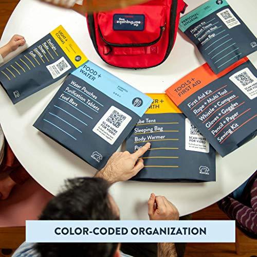 Redfora Complete Earthquake Bag - Emergency kit for Earthquakes, Hurricanes, Wildfires, Floods + Other disasters (3 Person, 3 Days)