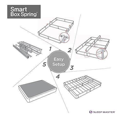 Viscologic Viscologic 8" High Profile Metal Frame Smart Base Mattress Foundation Box Spring (Full)