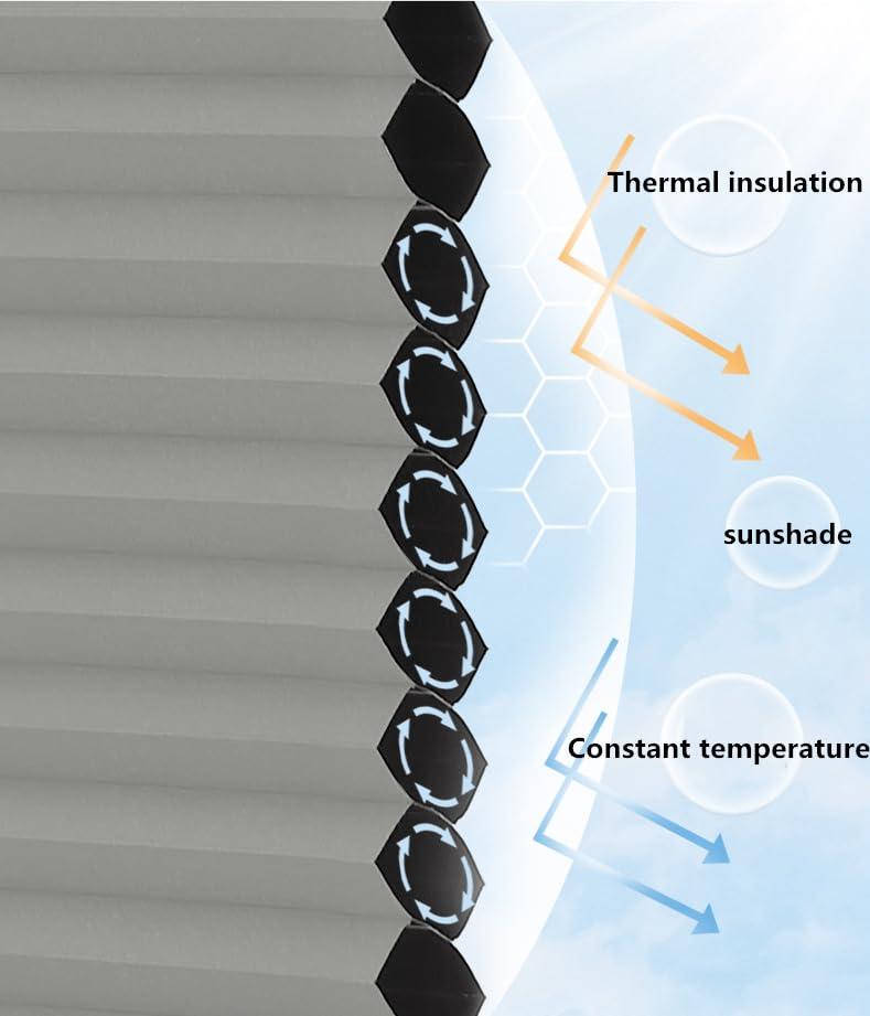 Yogsey Arch Window Shades Half Circle Blackout Cellular Shades Blinds for Windows Half Moon Honeycomb Fabric No Tools Room Darkening Shades Easy Install 90% Shade (1, Light Gray, (45cm*90cm) 18in*36in)