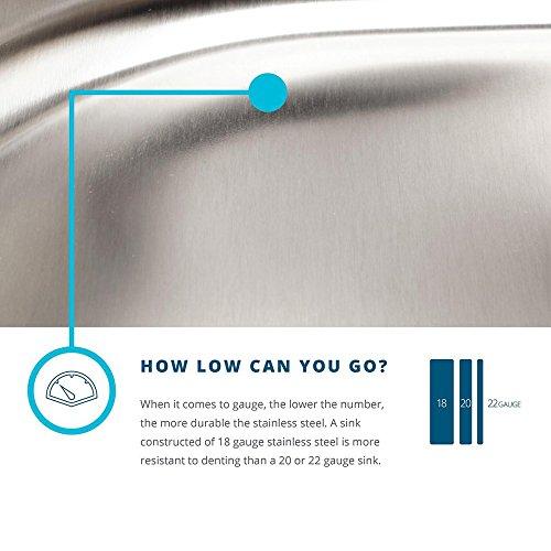 Elkay Elkay ELUH2115PD Lustertone Classic Single Bowl Undermount Stainless Steel Sink with Perfect Drain