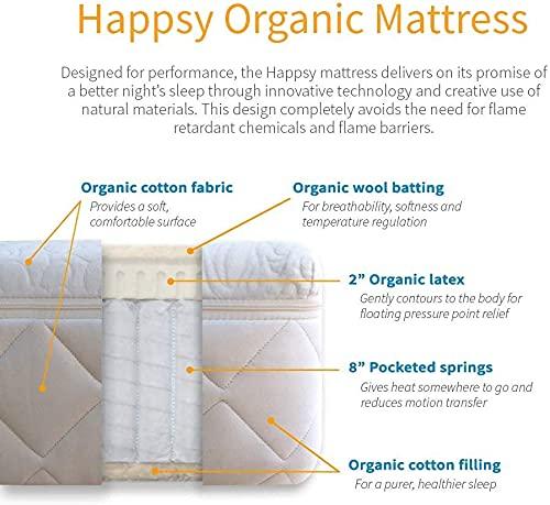 Happsy Happsy Organic Hybrid Mattress - Natural Latex Mattress - Medium Firm Mattress with Encased Coil Layers for Universal Comfort and Pressure Relieving - Bed-in-a-Box Latex Mattress - Twin XL
