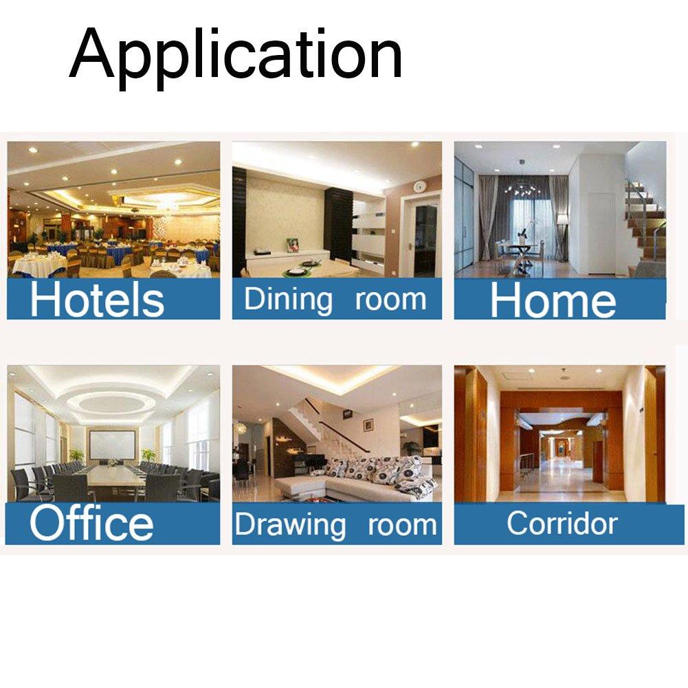 Rysa Light 4-Pack PAR20 LED Bulb Soft White Dimmable 7W 50W Halogen Equivalent 550lm par 20 Narrow spot 40 Degree Beam Angle Spot Light 2700K E26 Base