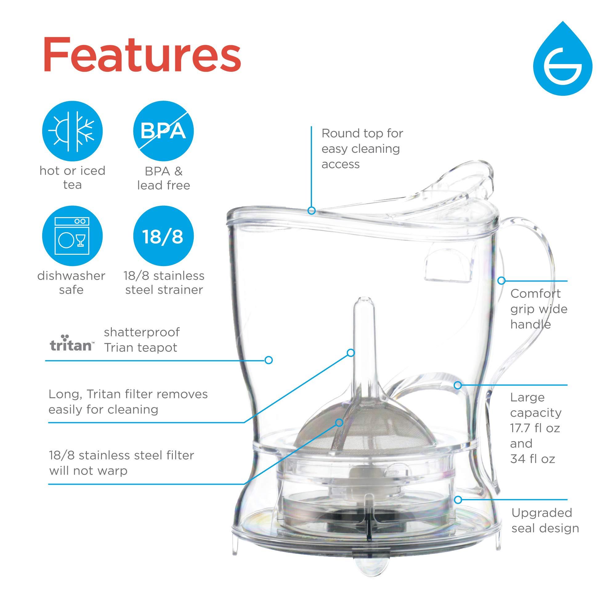 GROSCHE GROSCHE Aberdeen Tea Infuser Teapot & Smart Tea Maker - BPA-Free, Drip-Free Design | Coaster | Easy Brew | Easy Clean Steeper (17.7 oz - 525 ml)