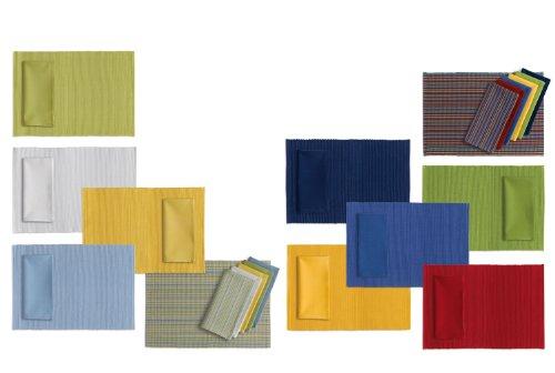 MSC International MSC International Joie Spud Dude Potato Brush, Brown