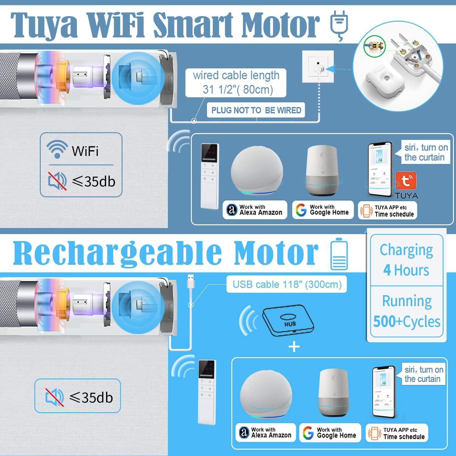 TIPIACE TIPIACE Tipiace Smart Hard-Wired Motorized Blinds Compatible with Alexa Google Home, Sunshine Perspective Fabric Window Shades for Office Home (Black A11)