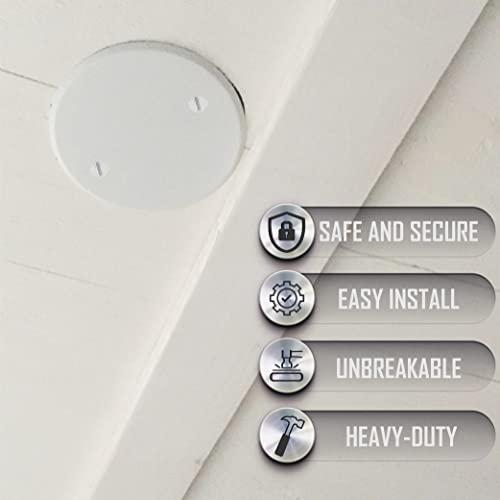 TayMac TayMac LPB3400 Flat Round Blank Plate Metallic 5 4-Inch. Box Mount, White Finish