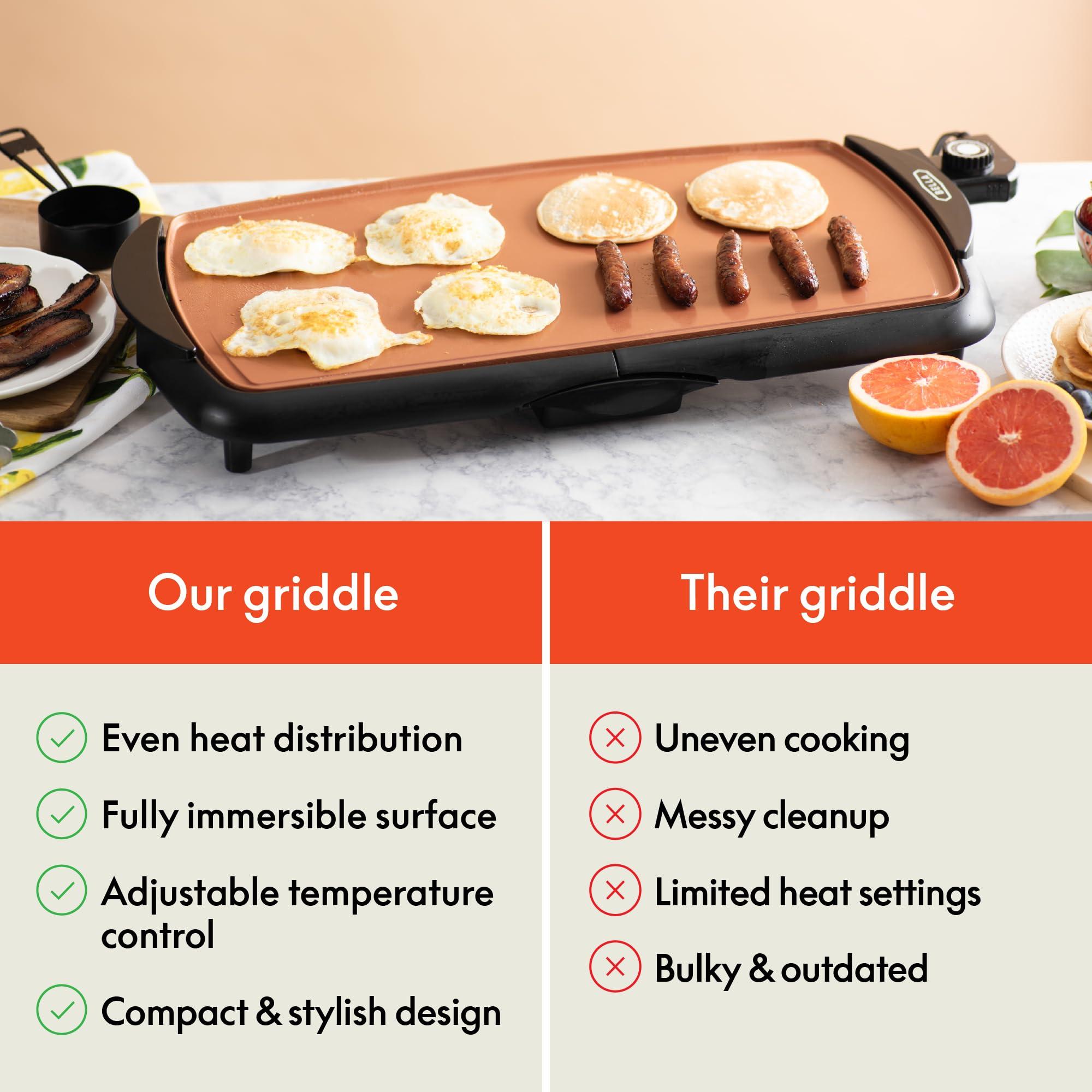 BELLA BELLA Electric Ceramic Titanium Griddle, Make 10 Eggs At Once, Healthy-Eco Non-stick Coating, Hassle-Free Clean Up, Large Submersible Cooking Surface, 10.5" x 20", Copper/Black