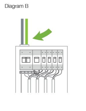 efergy Efergy Elite 4.0 Wireless Electricity Monitor