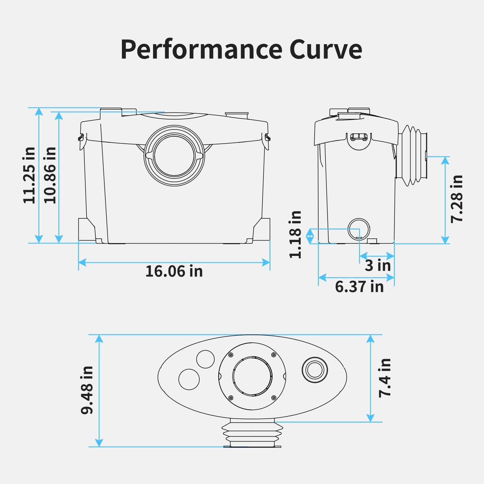 SUPERFLO Macerating Toilet with Pump & AC Vent | Upflush Toilet System for Basement to Bathroom sink & Tub,Silent & High Standard,include Modern Toilet, Water Tank & 600W Macerator Toilet Pump SUPERFLO
