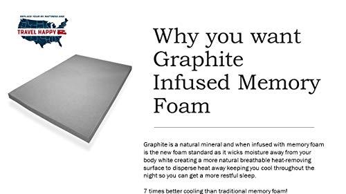 TRAVEL HAPPY TRAVEL HAPPY with A 10 INCH Narrow King (72 inch x 80 inches) New Cooler Sleep Graphite Gel Memory Foam Mattress with Premium Textured 8-Way Stretch Cover for Campers, RV's & Trailers Made in The USA