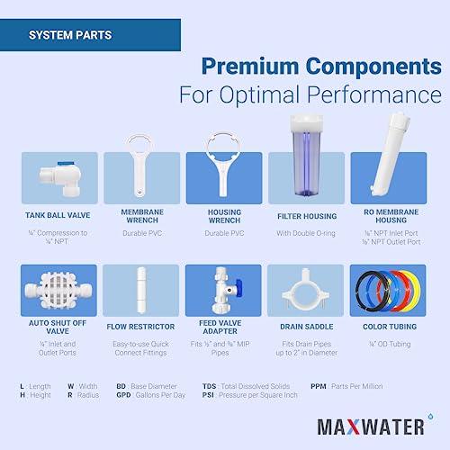 Max Water Max Water 5 Stage 50 GPD (Gallon Per Day) RO (Reverse Osmosis) Standard Water Filtration System - Under-Sink/Wall Mount (Without Tank & Faucet) - Model: RO-5C3