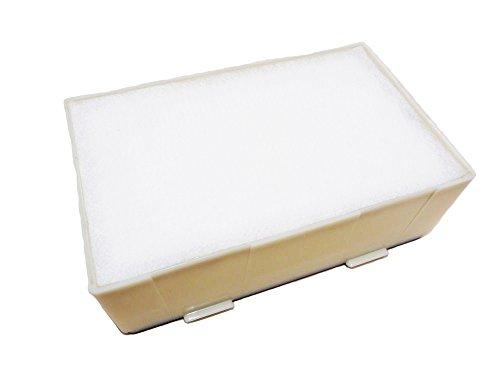 4YourHome Hepa Filter Designed for Dyson Airblade Hand Dryer