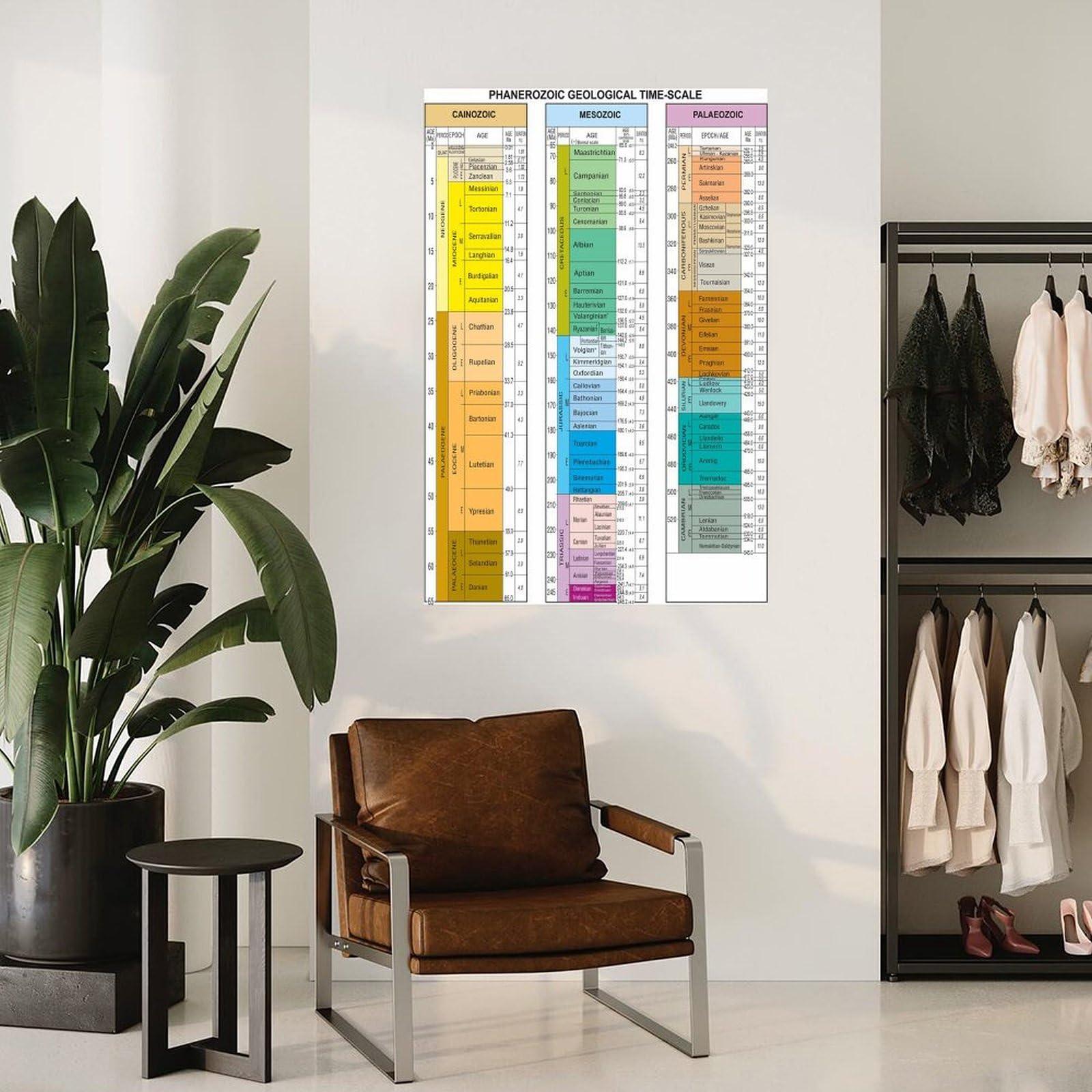 CFDGDK Phanerozoic Geological Time-Scale The Geologic Time Scale Chart Posters Canvas Painting Wall Art Poster for Bedroom Living Room Decor 20x30inch(50x75cm)