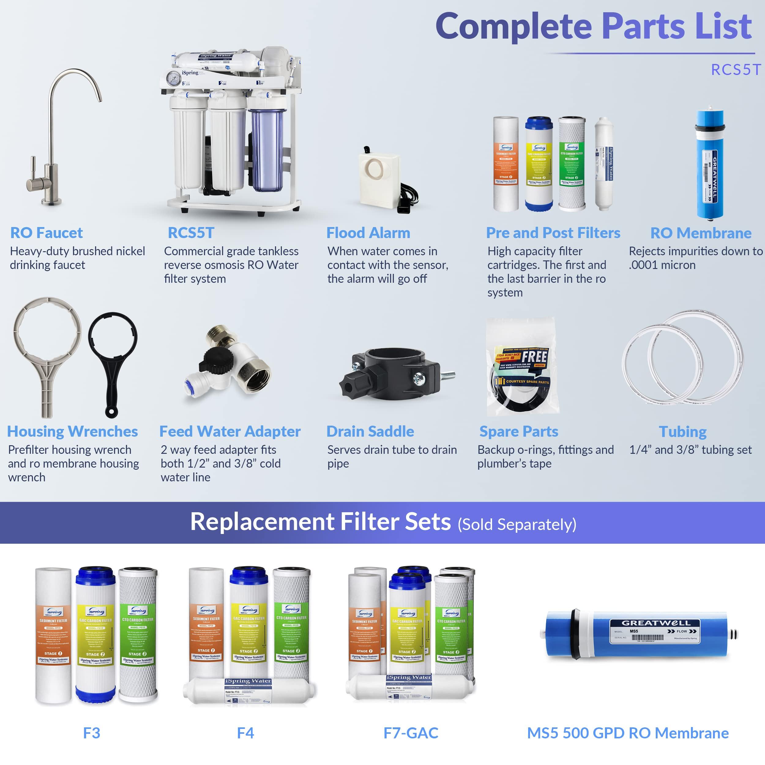 iSpring iSpring RCS5T Commercial Tankless Reverse Osmosis RO Water Filter System with 1.5:1 Pure to Drain Ratio, Pressure Gauge