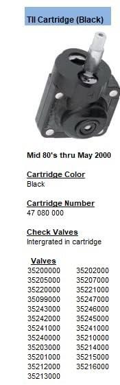 Wholesale Plumbing Supply Replacement for Tempress II Pressure Balancing Tub Shower Cartridge, Gerber Grohe