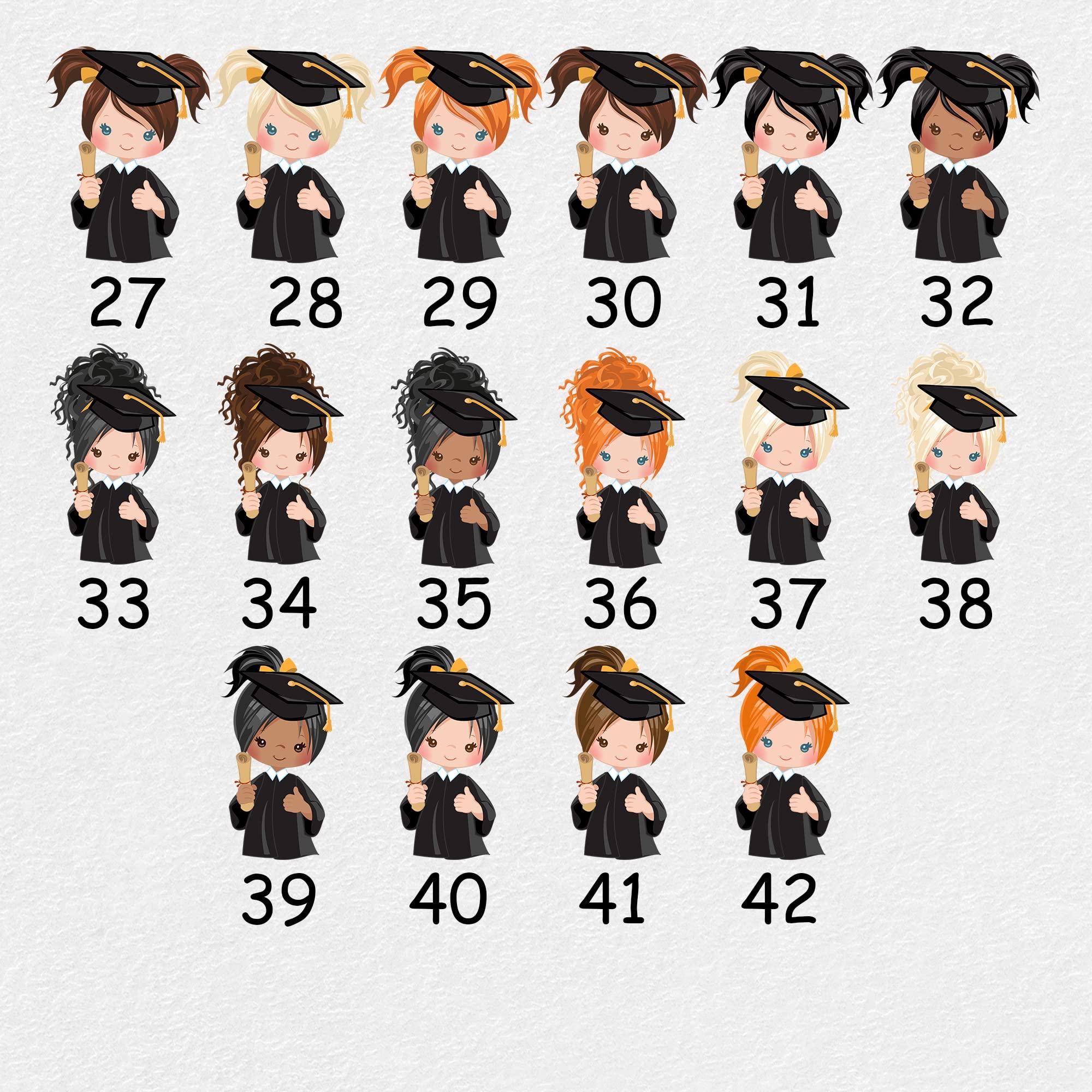 SsofieStore Personalized Graduation Ornament - Custom Graduates Name and School College Class of 2023 Ornament, Senior Year Keepsake