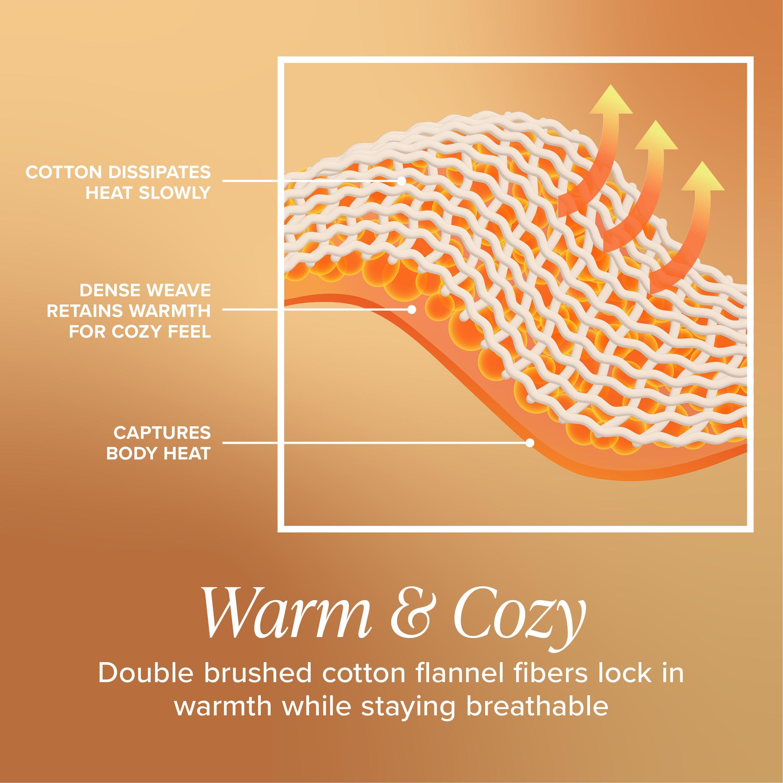 Bare Home Bare Home Flannel Sheet Set Prints, 100% Cotton, Velvety Soft Heavyweight - Double Brushed for Softness & Comfort - Deep Pocket - Bed Sheets (Twin, Oliver Plaid - Grey)